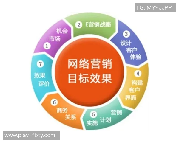 德媒分析埃贝尔面临新市场营销董事竞争或失去副主席职位