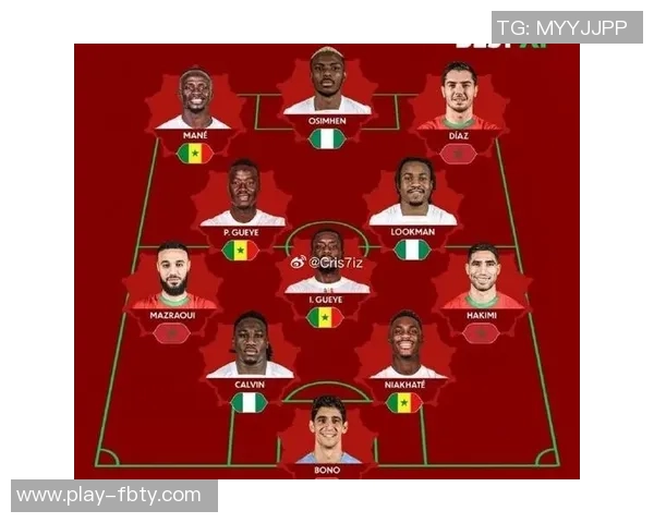 非洲杯机会创造排行榜揭晓卢克曼领衔凯西紧随其后萨拉赫马内阿玛德跻身前五