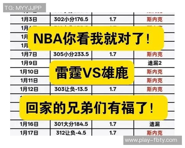字母哥交易截止日后球队归属概率分析雄鹿领先尼克斯热火勇士紧随其后
